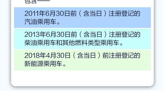 ?说谁呢？贝弗利：若你的球队打附加赛 你还能进最佳阵容吗？